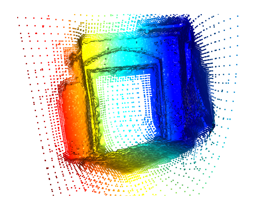 Lidar Scan