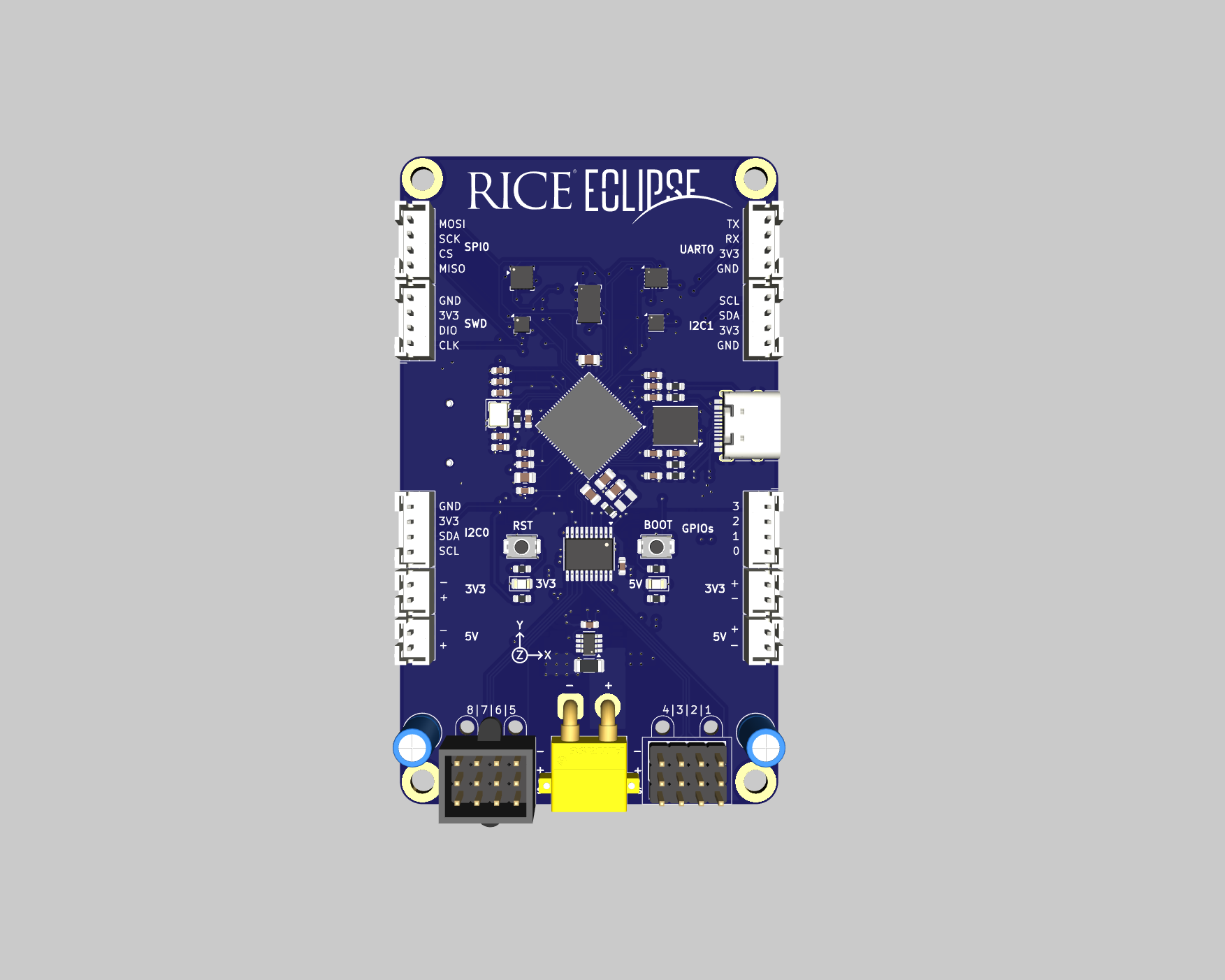 Rocketry Avionics cover