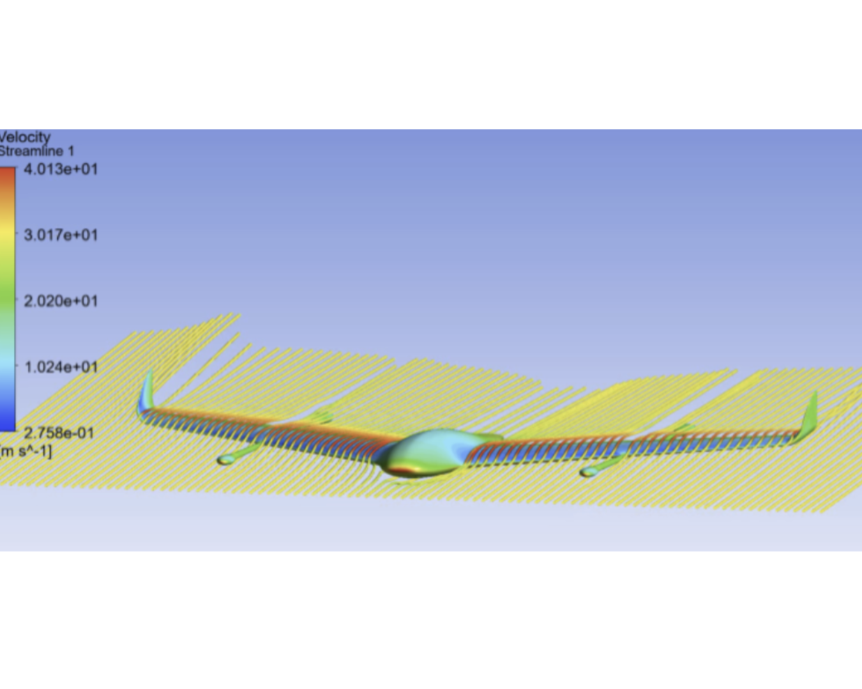 simulation results